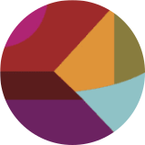 Kohl's logo